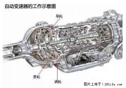 你知道怎么热车和取暖吗？ - 车友部落 - 阿拉善盟生活社区 - 阿拉善盟28生活网 alsm.28life.net