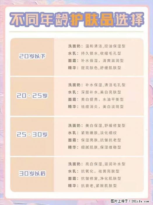 【姬存希】不同年龄，不同护肤的选择，你选对了吗？请爱惜自己！ - 生活日用品 - 居家生活 - 阿拉善盟分类信息 - 阿拉善盟28生活网 alsm.28life.net