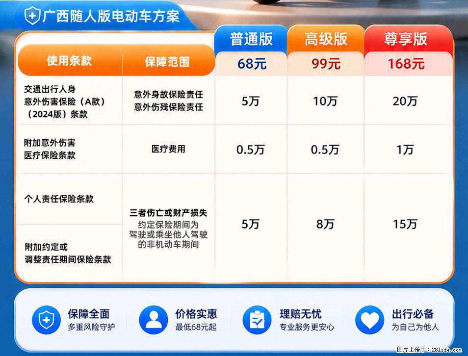 【骑行保障】安全骑行，保障随行！电动车专属保险上线啦！ - 阿拉善盟生活资讯 - 阿拉善盟28生活网 alsm.28life.net